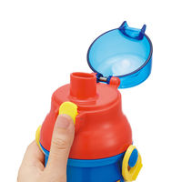 スケーター 水筒 480ml 直飲プラワンタッチボトル ジョブレイバー キッズ 493436 1個（直送品）