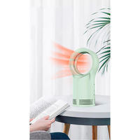 大進 羽なしファンヒーター2 26×13.5cm グリーン YD-1357 1台（直送品）