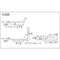 スギヤス Bishamon ハンドパレットトラック 重荷重タイプ BM40M 1台 788-5270（直送品）