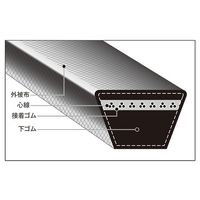 バンドー化学 Vベルト(レッド) RA47 1本 62-9820-88（直送品）