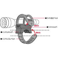スマイルキッズ なんでもハンドルホルダー AHO-01 1個（直送品）