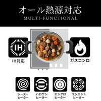 ランテル・メディエール every U. 両手鍋 22cm 目皿付き LN-2498 1個（直送品）