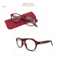 キースプランニング ビグラッド老眼鏡 BE1021 RD +1.00 1本（直送品）