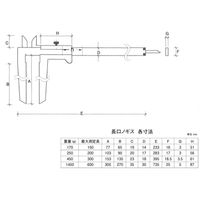 松井精密工業 長口ノギス ロングジョウノギス 【MLー20】 ML-20 1個（直送品）