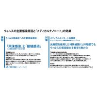 花岡車輌 抗菌ハンドル単品 OP/AC-UXALSC 1PC（直送品）