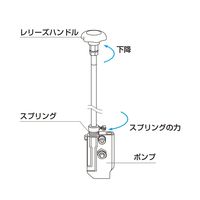 東正車輌 ゴールドリフター GLF-H200-15 1PC（直送品）
