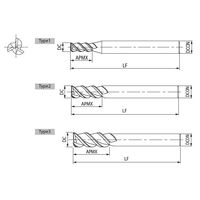 超硬エンドミル HYPーALMー3F 12X66X120XS12(7721086) HYP-ALM-3F-12X66X120XS12 1ケ（直送品）