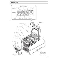 ヤエス軽工業 ZCUTー9GR用ブレードユニット #2001 1ケ（直送品）