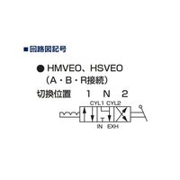 CKD 手動切換弁 HSVEシリーズ HSVEO-15-4H 1台（直送品）