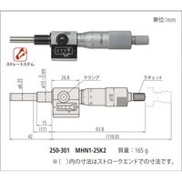 MHN1-25K2(+Mitutoyo EXP-KOUSEI)（直送品）