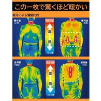 エヌ・エス・ピー Nヒートベスト 発熱体内蔵式(服のみ) (8216349) NC-5143/L 1着（直送品）