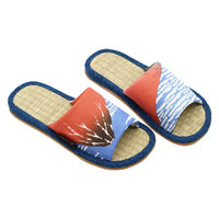 【スリッパ】オクムラ 北斎・写楽/い草畳スリッパ M ネイビー（直送品）