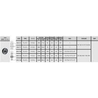 ナンシン ウレタン車輪GNUシリーズ65mm GNUー65 1セット(100個)（直送品）