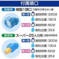 麻場 乾電池式噴霧機 「静」sizuka DPー10DX1 1個（直送品）