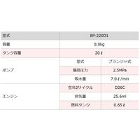 麻場 背負動噴「さすけ」EPー220D1 EP-220D1 1個（直送品）