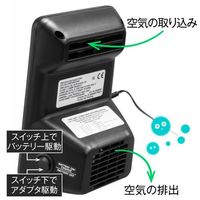 SATOTECH パーティクルカウンターPM2.5ダストモニター粉塵計 DC170ーPM KAQ-004-11 1個（直送品）