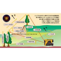 阪神交易 トゥルーパルス360i 7005855 1個（直送品）