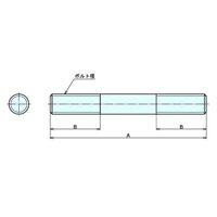 ナベヤ スタットボルト BM12125 1セット(25本)（直送品）