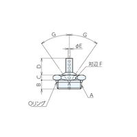 ナベヤ インサートノズルPMーST型 PM2Bー2ST 1セット(2個)（直送品）