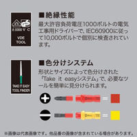 ジェフコム Wera クラフトフォームビット WE006559 1個（直送品）