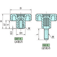 イマオコーポレーション GKFーN・GKーN グリルノブ GKF30N 1セット(10個)（直送品）