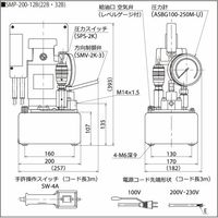 理研機器 リケン 200MPAシリーズ SMP-200-16C 1個（直送品）