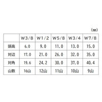 三笠・鋲螺 六角カットボルト 鉄生地 全ねじ W1/2×20 25本 ウィットねじ 1100100042245 1セット(25本入)（直送品）