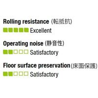 エスコ 100mm キャスター(固定金具・ESD) EA986JR-1 1個（直送品）