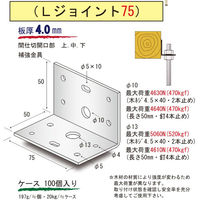 サワタ Lジョイント 75(100個入)補強金具・補強材 1100100020118 1ケース(100個入)（直送品）