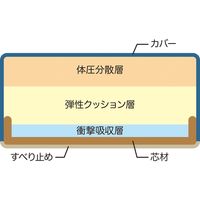サンファミリー 体幹ぴょんぴょんホップステッパー2個 ネイビー・ピンク a2535030 1個(2個組)（直送品）