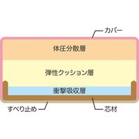 サンファミリー 体幹ぴょんぴょんホップステッパー2個 ピンク×2 a2535020 1個(2個組)（直送品）