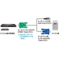 サンワサプライ パソコン自動切替器用ケーブル(3.0m) SW-KLU300N 1個