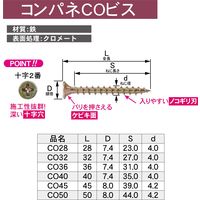 ダンドリビス DANDORI VIS コンパネビス CO32 十字穴 クロメート 徳用箱 1箱（直送品）