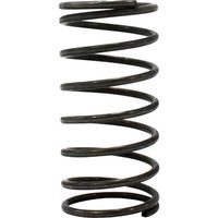 ワールドツール アストロプロダクツ AP ニードルスケーラー用スペアスプリング 2026000012193 1個 396-8480（直送品）