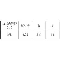 SUNCO 六角ボルト(全ネジ JIS B=14 8×16(B=14 (30本入) B0-00-0001-0080-0160-00-30P（直送品）