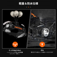 NICRON H30i ヘッドライト 500LM 1個（直送品）