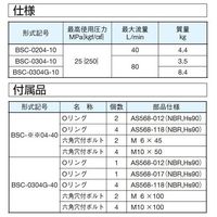 ダイキン工業 サイズ変換プレート BSC-0204-10 1PC（直送品）
