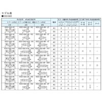 ダイキン工業 電磁操作弁 KSO-G02-2AB-30-H2 1PC（直送品）
