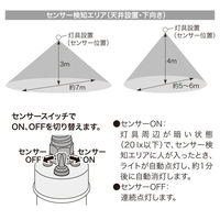 ジェフコム LEDパランドル(センサータイプ) PDL-S30J 1本（直送品）