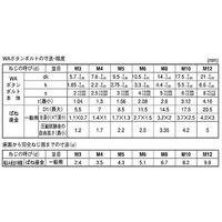SUNCO WAボタンーSタイプ 4×8 (1000本入) A0-00-8720-0040-0080-00 1箱(1000本)（直送品）