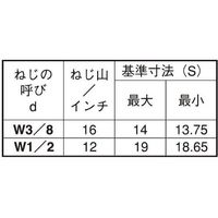 SUNCO ユニクロ 高ナット(ポンチ付き 3/8X14X25 (180本入) N0-00-0H22-8030-0250-01（直送品）