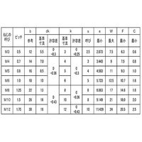 SUNCO SUSフランジソケット 6×60 (200本入) A0-02-3000-0060-0600-00 1箱(200本)（直送品）