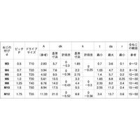 SUNCO 3価ホワイト TORXーボタンCAP 6×10 (500本入) A0-00-T100-0060-0100-03 1箱(500本)（直送品）