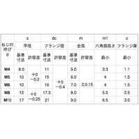 SUNCO ドブ フランジナット(S付き ツバ大 M8(13X17.5 (400本入) N0-00-0351-0080-0000-12（直送品）