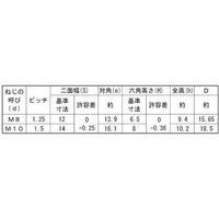 SUNCO 三価ホワイト スプリングナット 小形 M8 (B=12 (350本入) N0-00-0510-0080-0000-03（直送品）
