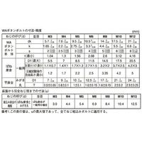 SUNCO WAボタンーSPタイプ 5×20 (400本入) A0-00-8730-0050-0200-00 1箱(400本)（直送品）