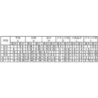 SUNCO 三価ホワイト フニロンナット M8 (13X17 (300本入) N0-00-0255-0080-0000-03（直送品）