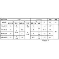 SUNCO SUS ソルーン(SOLN M8(13X18 (350本入) N0-02-0270-0080-0000-00 1箱(350本)（直送品）