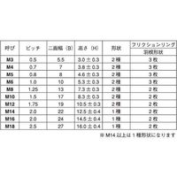 SUNCO クロメート リードロックナット(2種 M10 (300本入) N0-00-02L0-0100-0000-02 1箱(300本)（直送品）