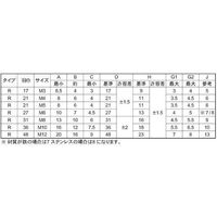 SUNCO 三価ブラック 冷間蝶ナット(R) D=36 M10 (250本入) N0-00-0120-0100-0000-04（直送品）